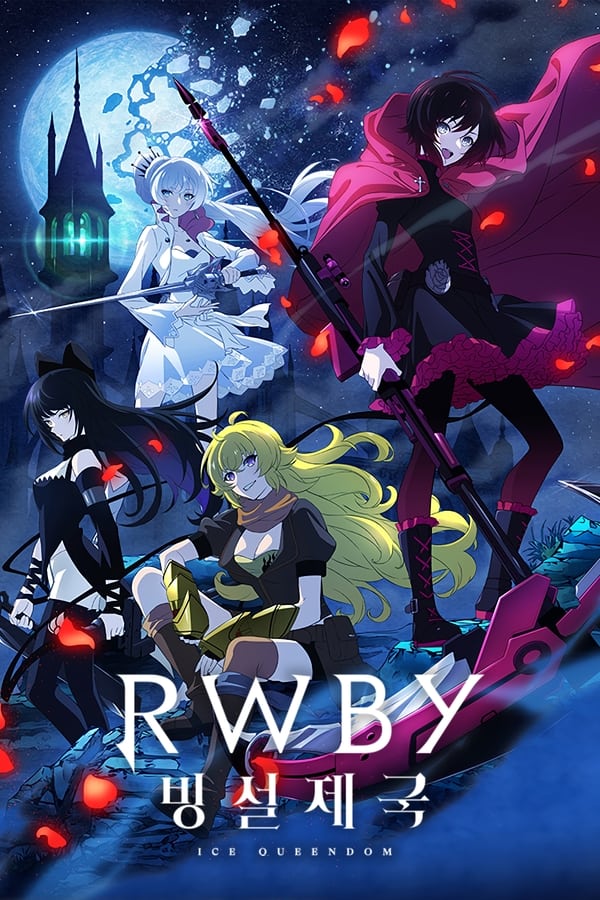 انمي RWBY: Ice Queendom موسم 1 حلقة 5