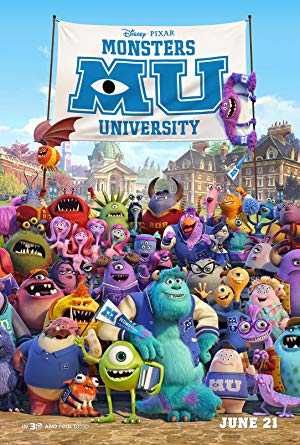 فيلم Monsters University 2013 مدبلج