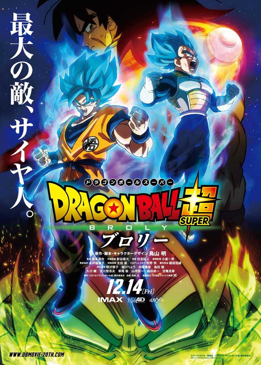 فيلم Dragon Ball Super: Broly 2018 مترجم